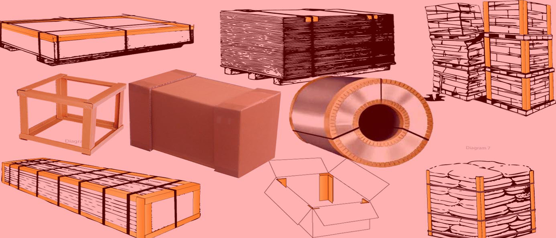 Best Packaging Material